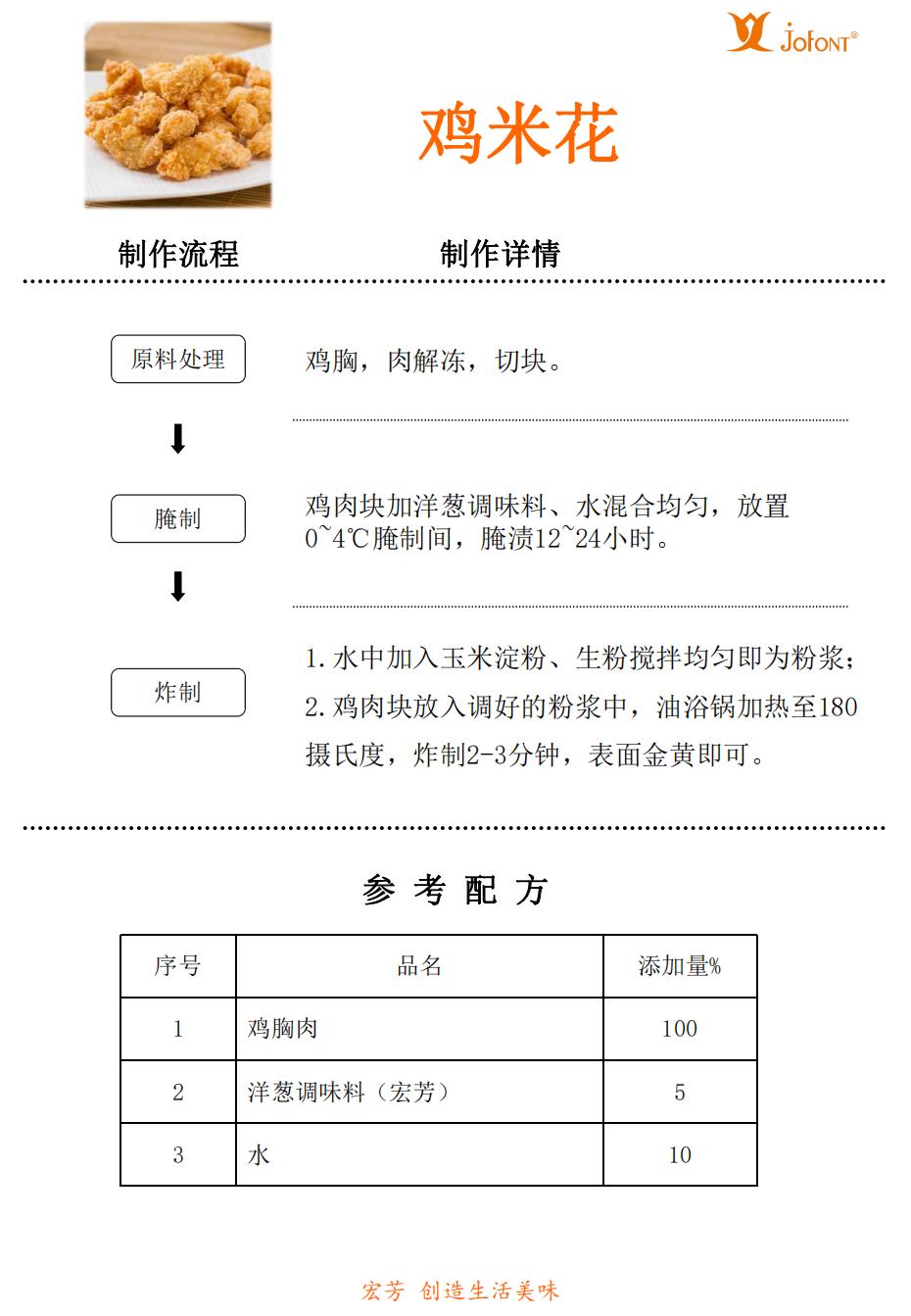 雞米花（洋蔥調味料）_00.jpg