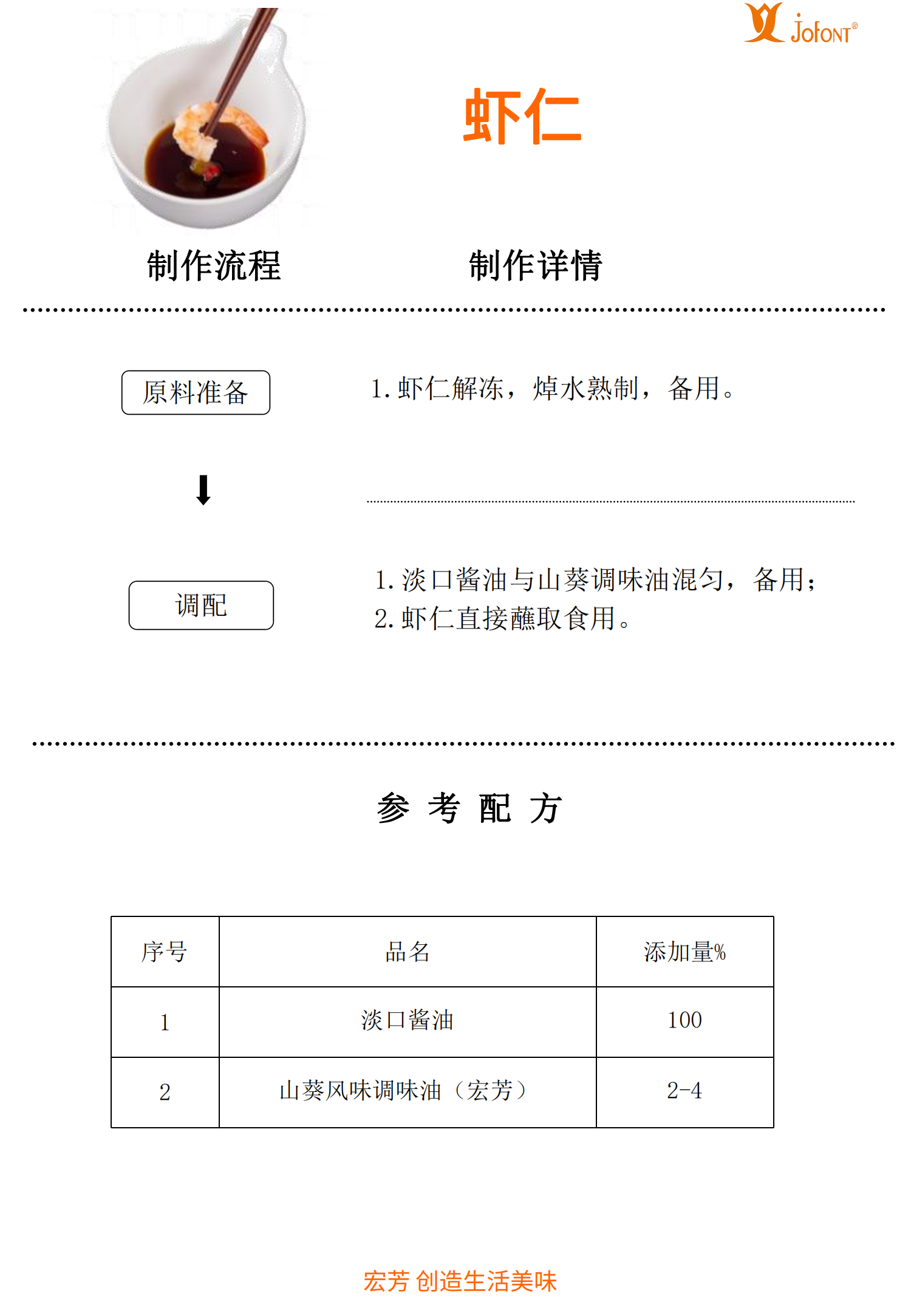 蝦仁（山葵風味調(diào)味油）.png